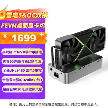 FEVM FNGT5 PLUS显卡扩展坞发布 雷电5+OCuLink双模600W电源价格1699元