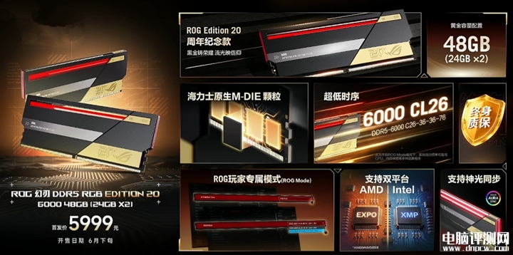 ROG首款内存条发布 幻刃DDR5 RGB 20周年版价格5999元