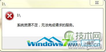 电脑公司windows 7系统提示系统资源不足警告的两个解决方法