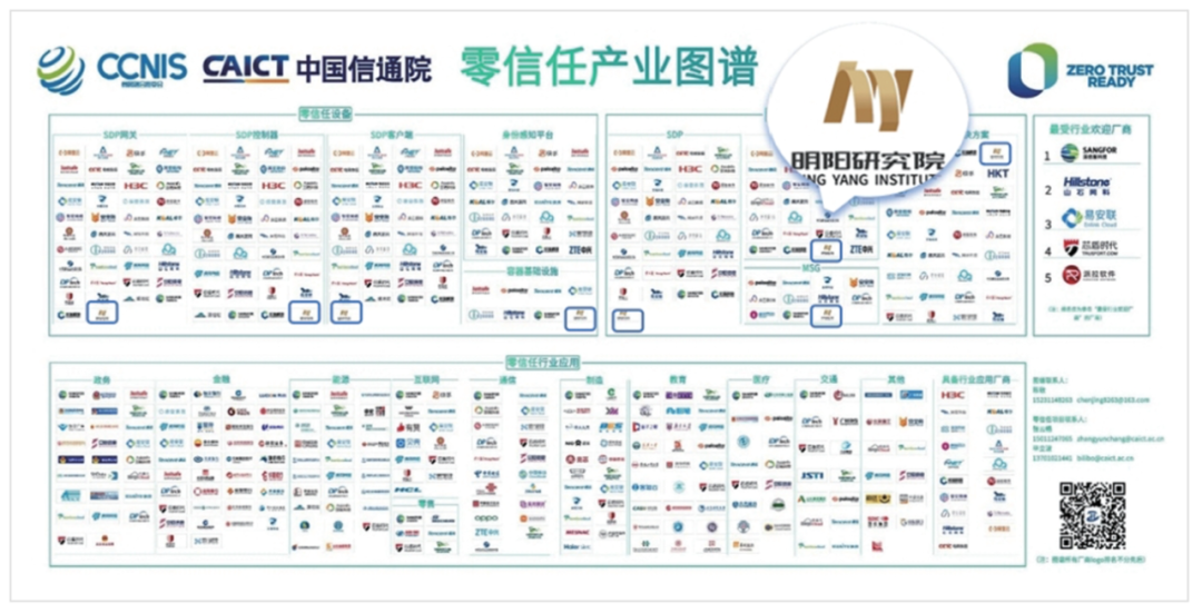 全球迈入 IPv6-Only 关键窗口期