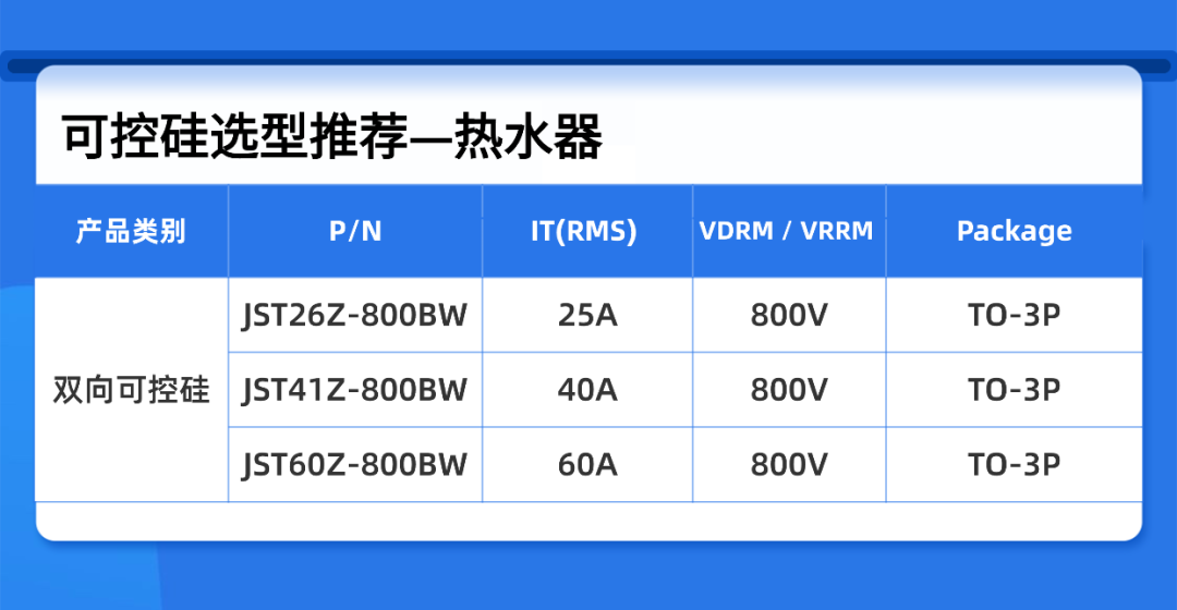 智能热水新纪元：捷捷微电高可靠性可控硅方案赋能电热水器安全升级