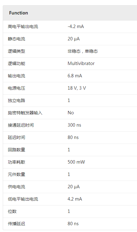 CD4047B：低功耗单稳态/无稳态多谐振荡器的设计与应用