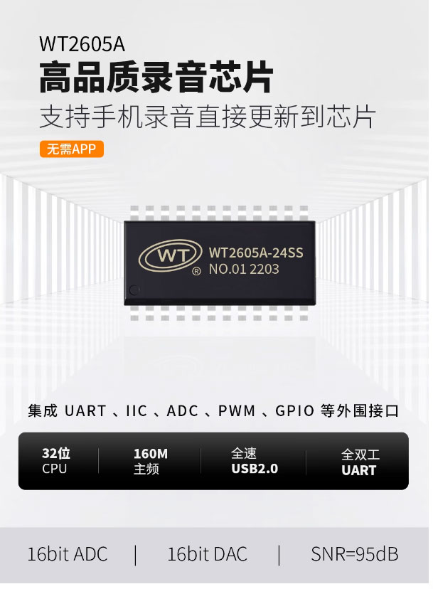 攻克三大技术壁垒：WT2605A录音芯片方案引领智能会议录音新标准