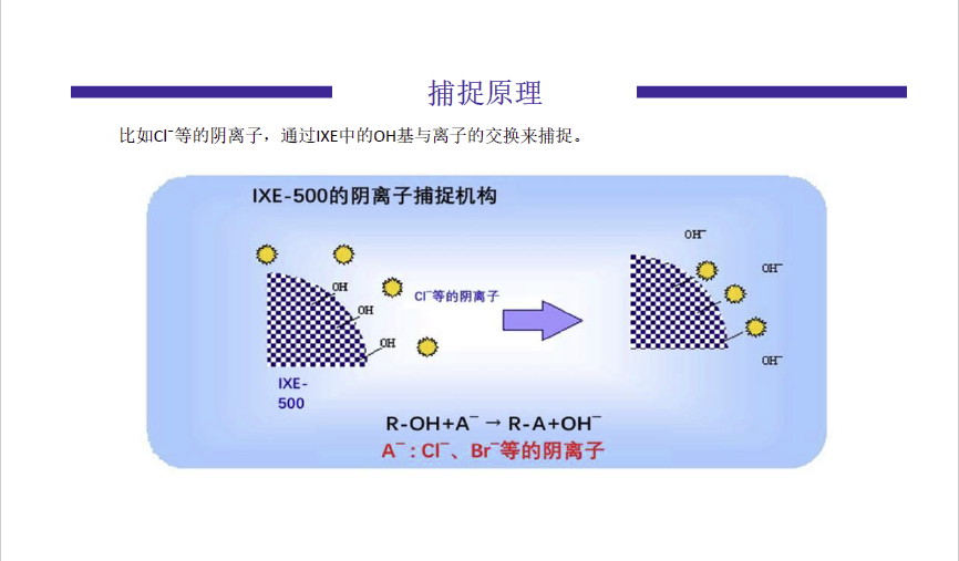 提升电子材料可靠性关键：东亚合成无机离子捕捉剂IXE/IXEPLAS