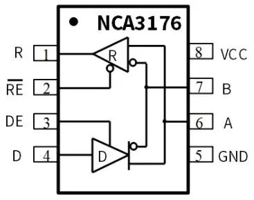 寻访国产芯，纳芯微NCA3176：工业通信“摆渡人”