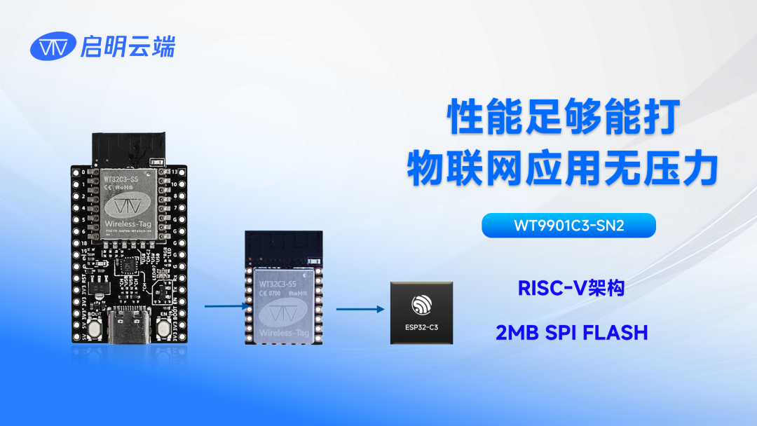 这块乐鑫科技ESP32-C3开发板太懂开发者了！双无线+全接口，不要太实用