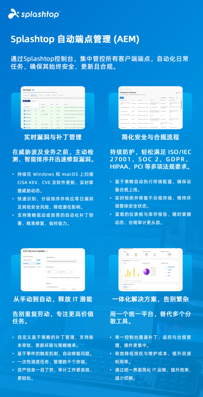 远程办公防线不 “失守”，终端防护策略全解析