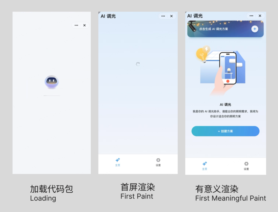 涂鸦小程序性能全面升级：启动耗时缩短 30%，极致体验、毫秒必争！
