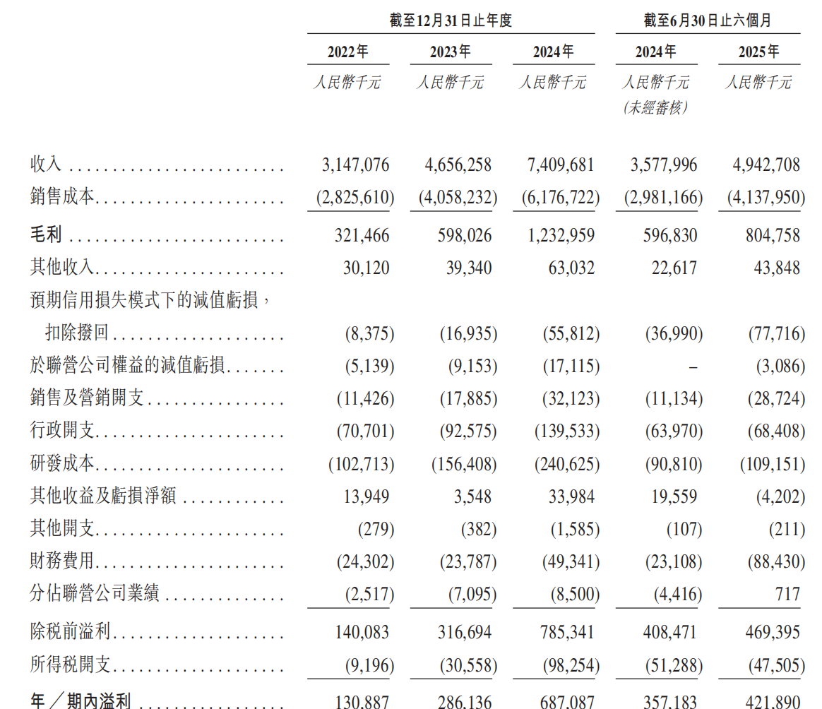 国内第二大SSD制造商港股IPO，成立算力公司，还将推出AI眼镜