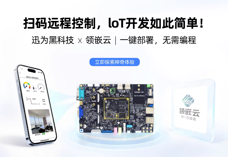 【迅为工业RK3568稳定可靠】itop-3568开发板Linux驱动开发实战：RK3568内核模块符号导出详解