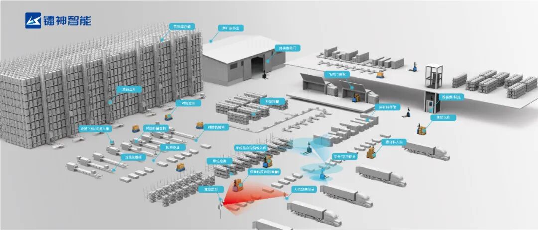 成熟的3D SLAM技术研发需要什么成本？全链条显性成本与隐性成本深度解析