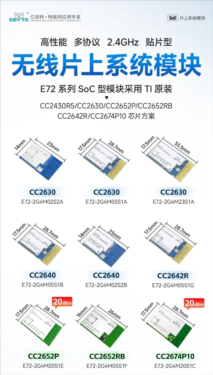 告别信号干扰：这颗带屏蔽罩的无线模块，实测频谱够稳