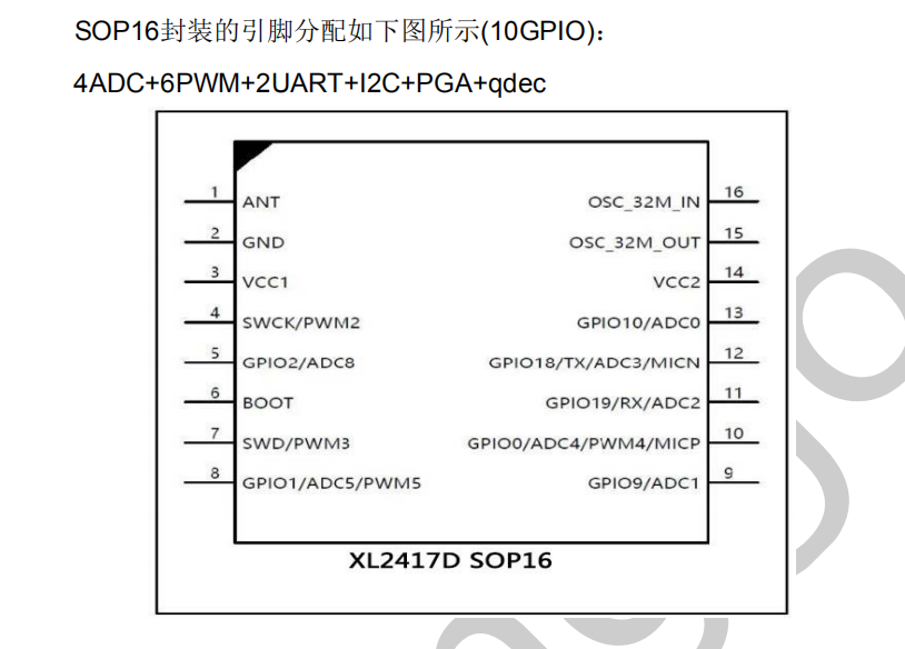 基于芯岭技术XL2417D芯片的2.4G无线遥控器解决方案