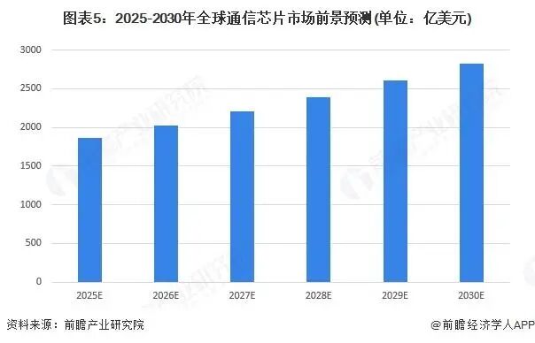 激光微植球赋能光通信：超窄间距凸块的微加工突破